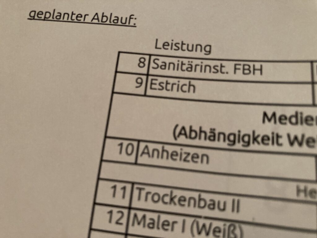 Ausschnitt aus dem Ablaufplan